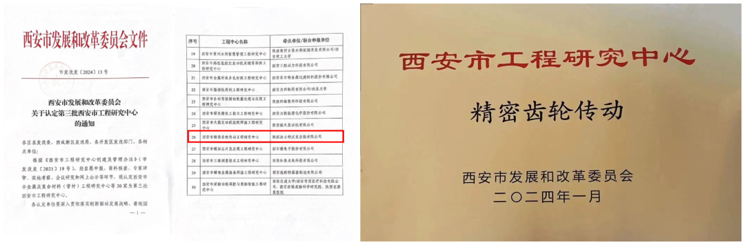 【沃克公司】公司喜获西安市精密齿轮传动工程研究中心认定